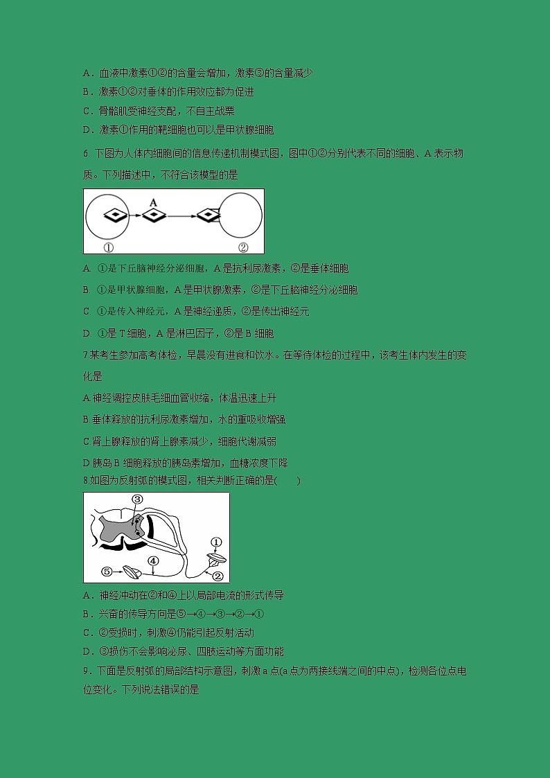 【生物】江苏省扬州市江都区大桥、丁沟、仙城中学2018-2019学年高二上学期期中测试（选修）试题第2页