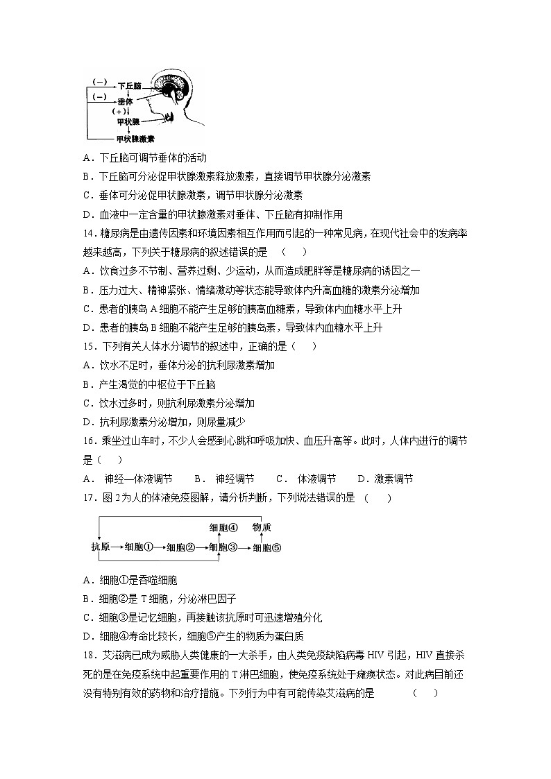 【生物】辽宁省大连市一〇三中学2018-2019学年高二上学期期中考试试题03