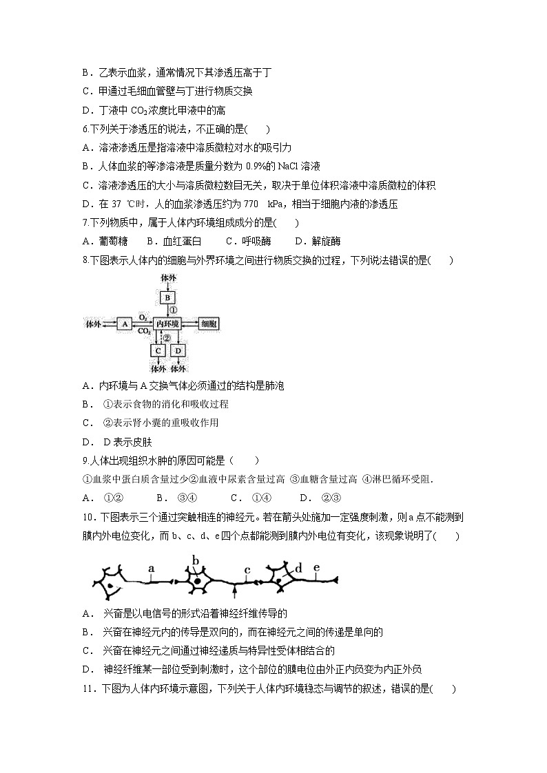 【生物】江苏省江阴四校2018-2019学年高二上学期期中考试（文）试题第2页