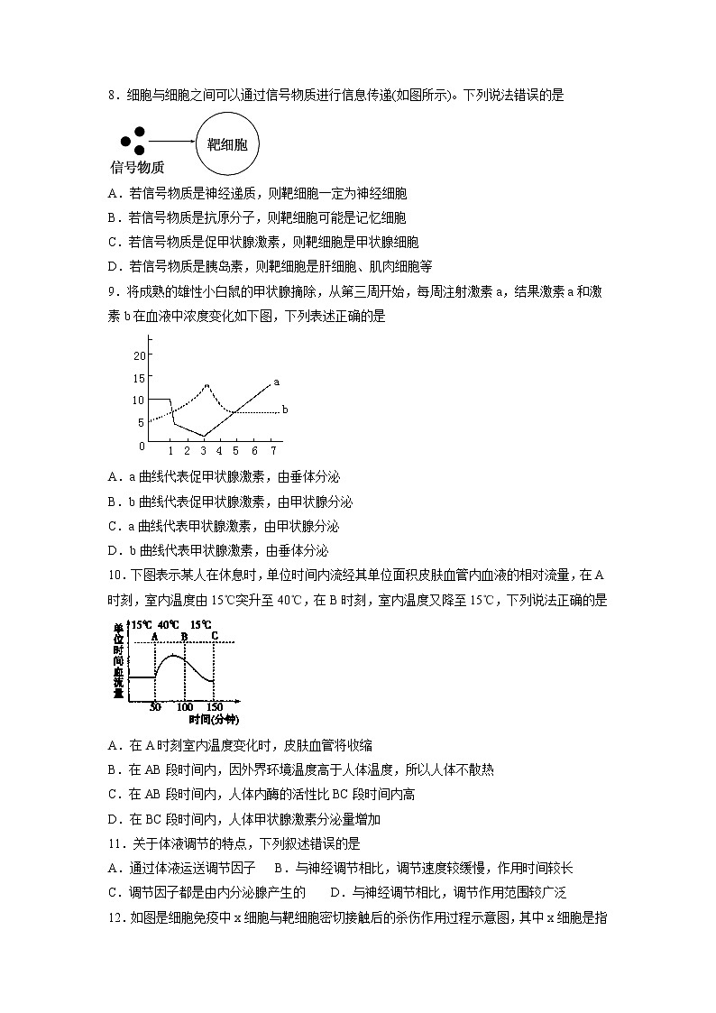 【生物】江苏省溧水高级中学2018-2019学年高二上学期期中考试（选修）02