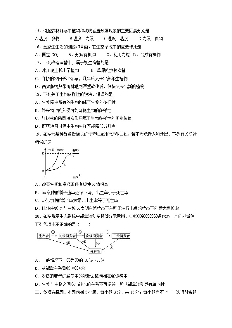 【生物】江苏省启东中学2018-2019学年高二上学期期中考试试题第3页