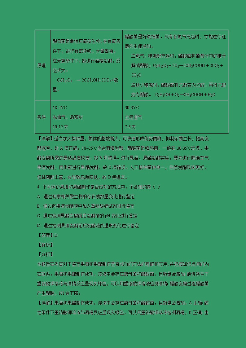 【生物】四川省南充市阆中中学2018-2019学年高二下学期3月月考试题（解析版）03