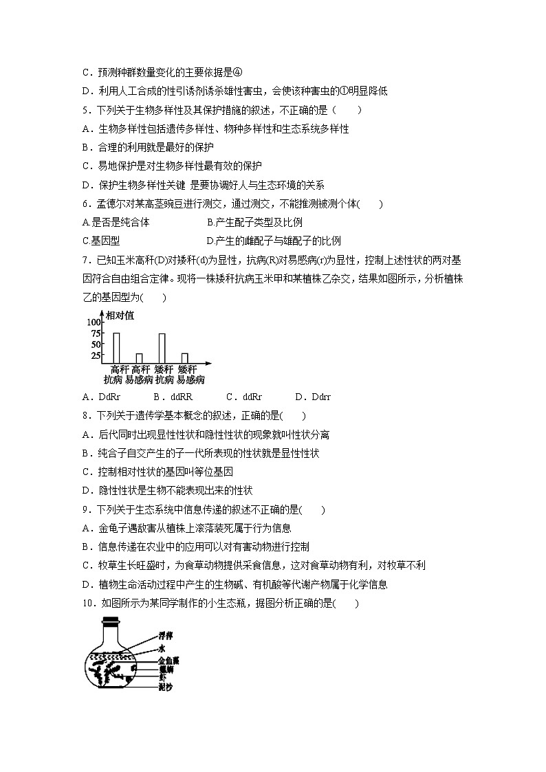 【生物】福建省长汀一中、连城一中等六校2018-2019学年高二上学期期中考联考试题02