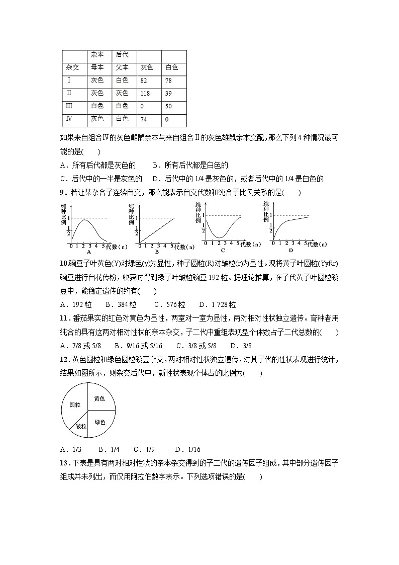 【生物】甘肃省白银市会宁县第四中学2018-2019学年高二上学期期中考试试题第2页