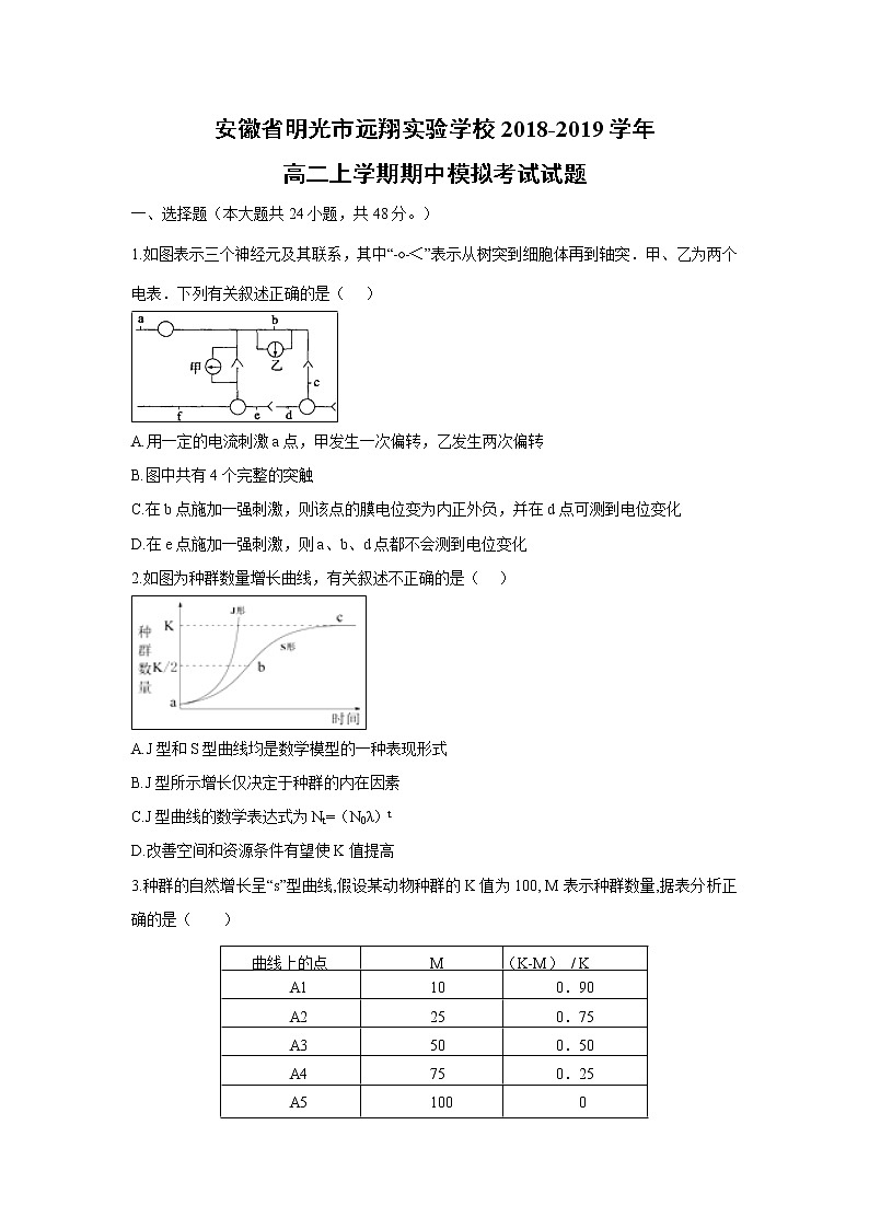 【生物】安徽省明光市远翔实验学校2018-2019学年高二上学期期中模拟考试试题01