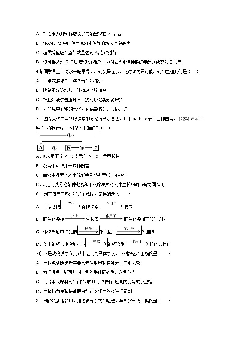 【生物】安徽省明光市远翔实验学校2018-2019学年高二上学期期中模拟考试试题02