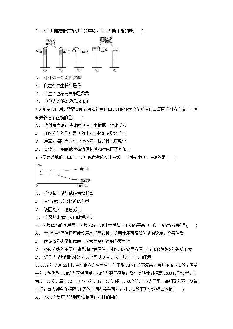 【生物】贵州省普定县第一中学2018-2019学年高二上学期期中考试试题02