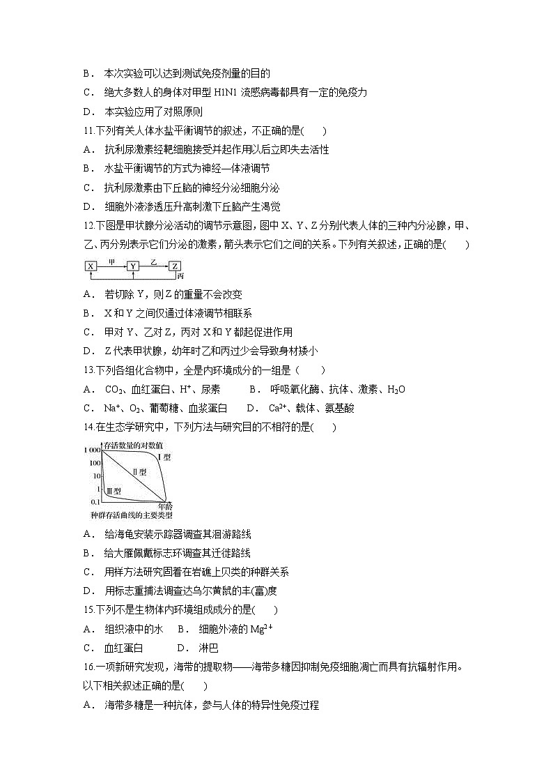 【生物】贵州省普定县第一中学2018-2019学年高二上学期期中考试试题03