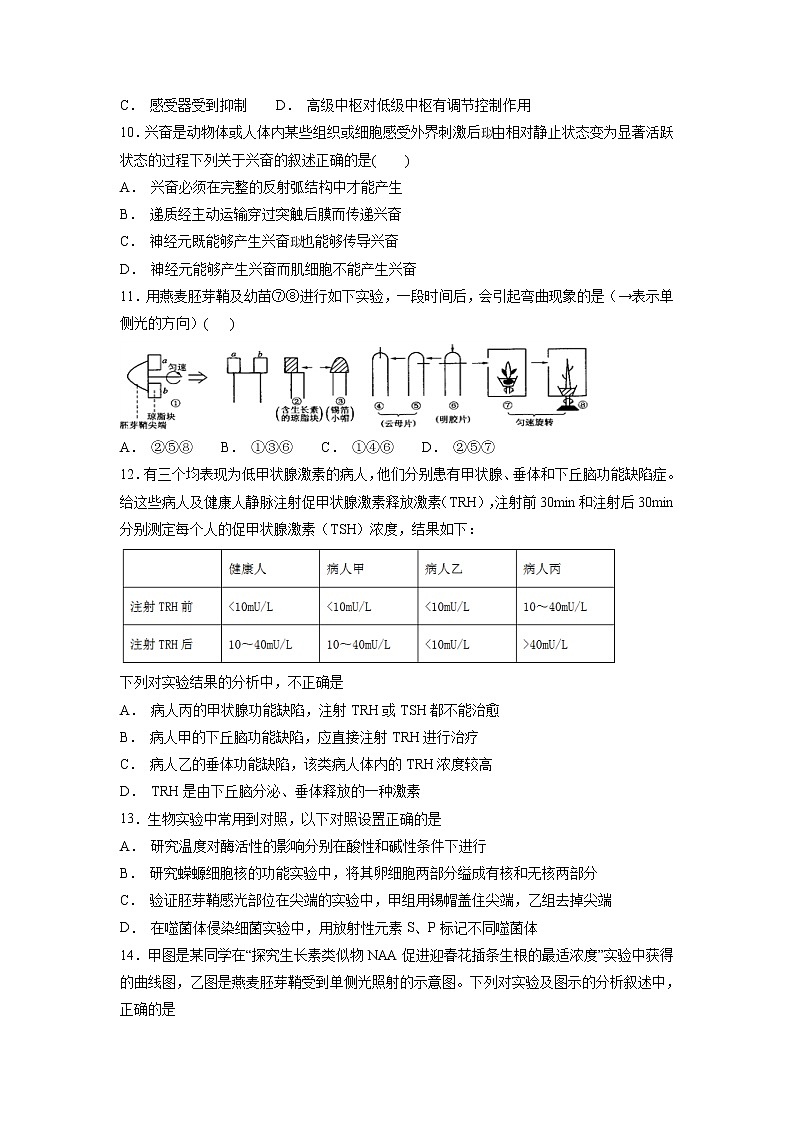【生物】广东省揭阳市惠来县第一中学2018-2019学年高二上学期期中考试试题第3页
