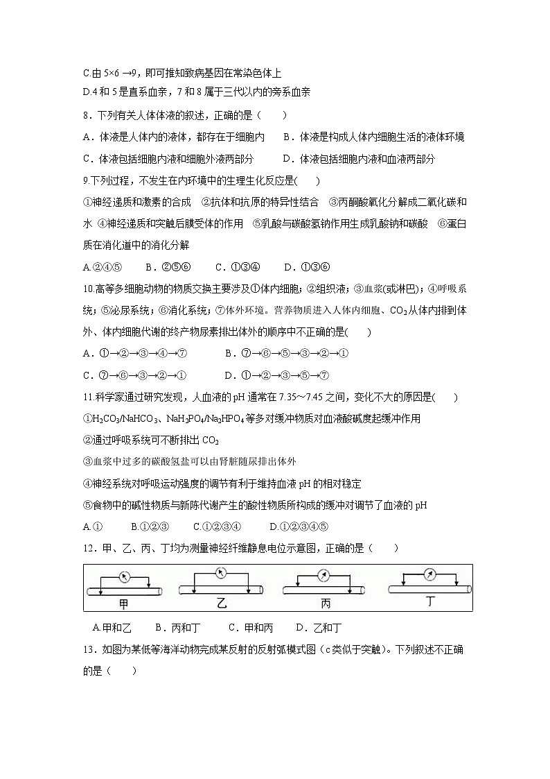 【生物】广西桂林市第十八中学2018-2019学年高二上学期期中考试（理）试题03