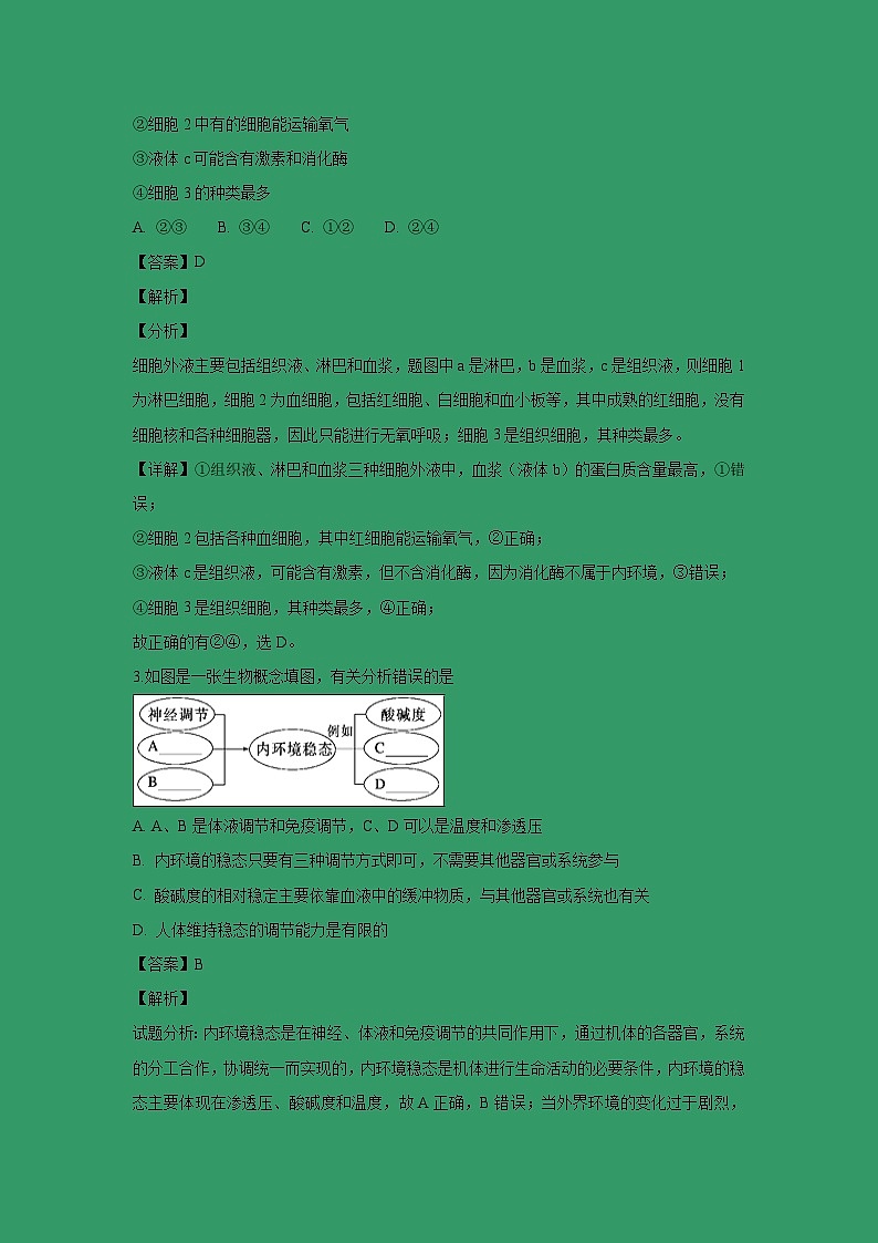 【生物】黑龙江省哈尔滨市第六中学2018-2019学年高二上学期期中考试（理）试题（解析版）02