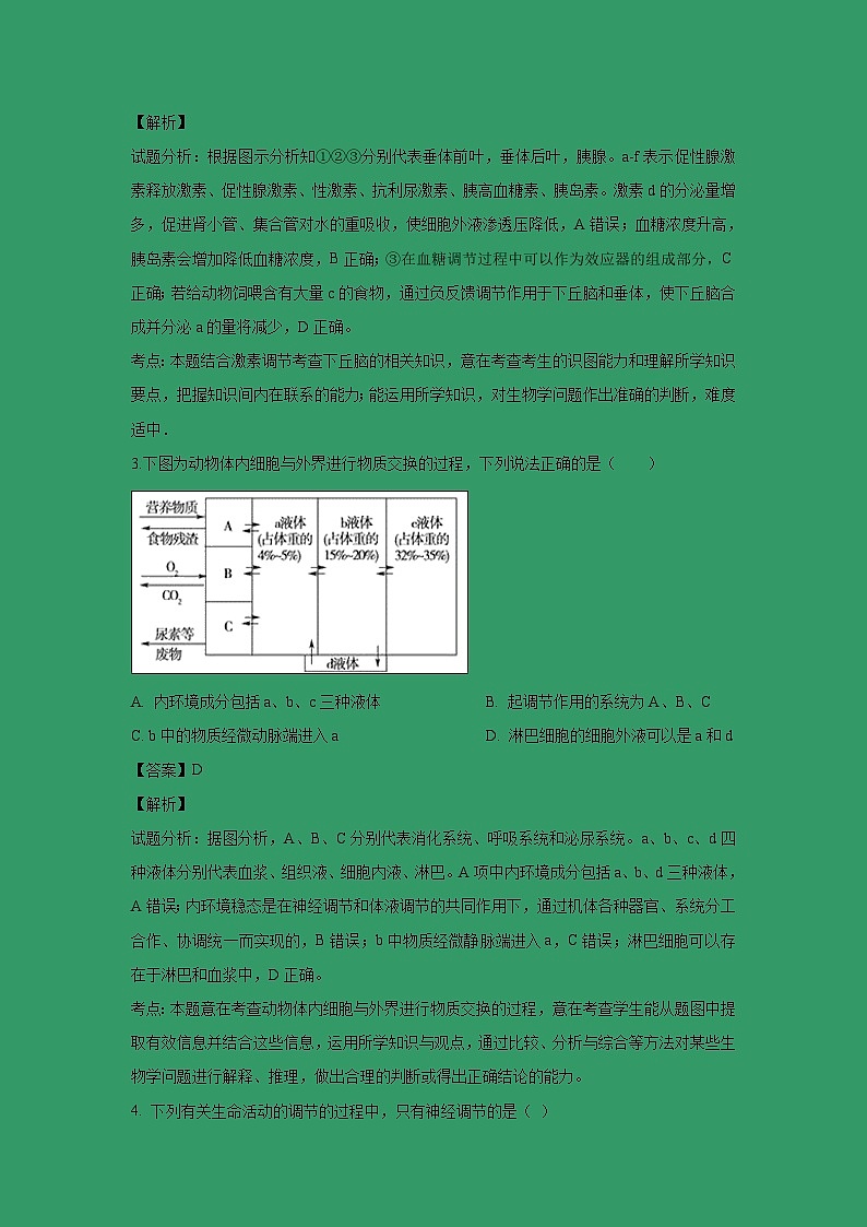 【生物】山西省太原市山西大学附中2018-2019学年高二下学期2月模块诊断试题 （解析版）02