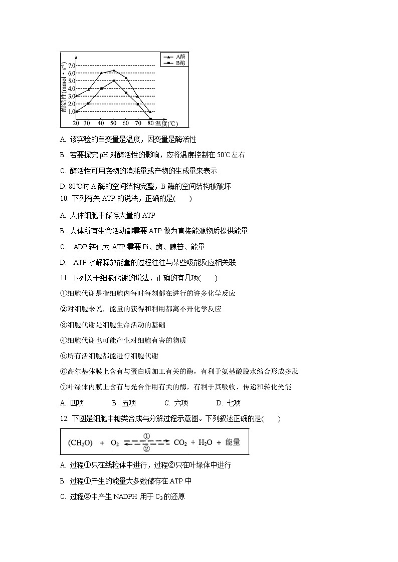 【生物】辽宁省凤城市2018-2019学年高二5月联考试卷03