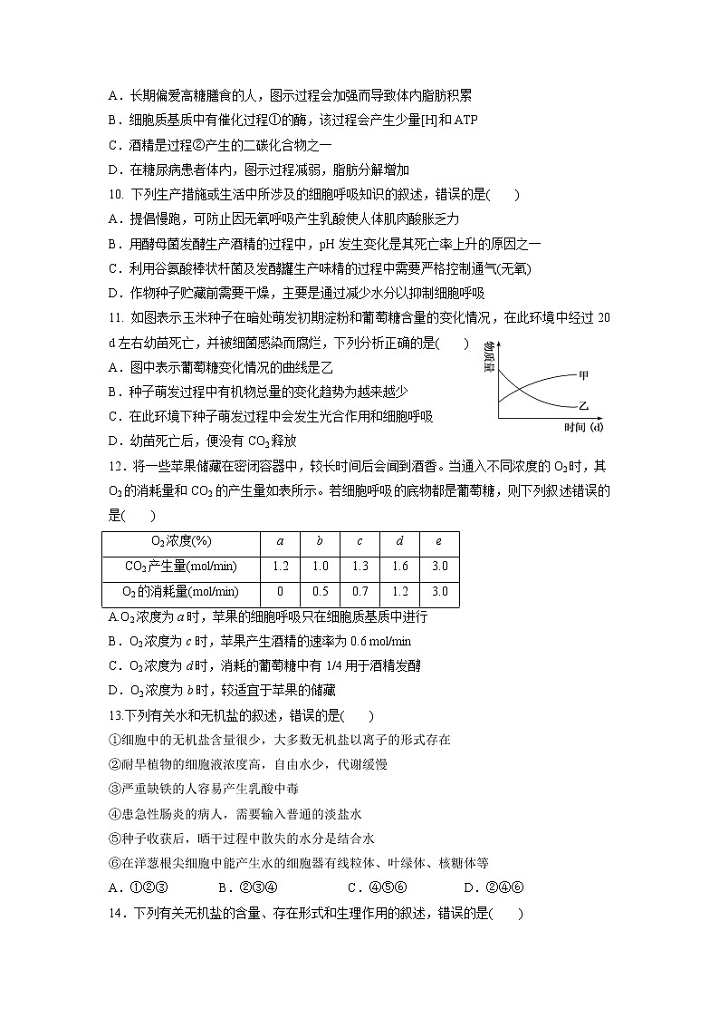 【生物】辽宁省凤城市第一中学2018-2019高二6月月考试卷第3页