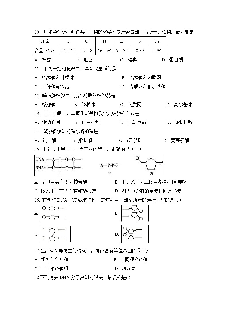 【生物】辽宁省盘锦市第二高级中学2018-2019高二下学期第一阶段考试试卷02