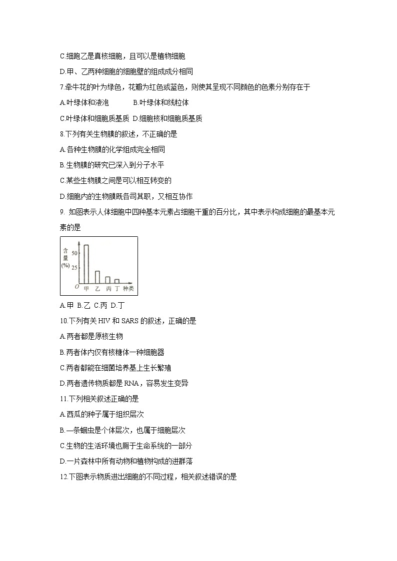 【生物】辽宁省葫芦岛市2018-2019学年高二下学期学业质量监测02