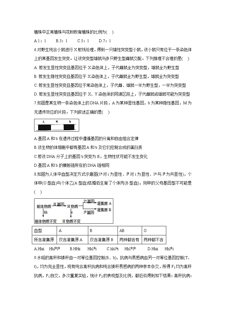 【生物】内蒙古赤峰二中2018-2019学年高二4月月考试题02