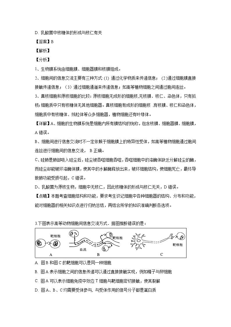 【生物】内蒙古赤峰第二中学2018-2019学年高二下学期第二次月考试卷 （解析版）02