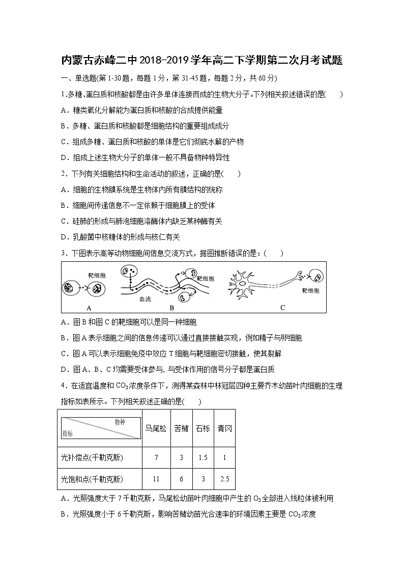 【生物】内蒙古赤峰二中2018-2019学年高二下学期第二次月考试题01