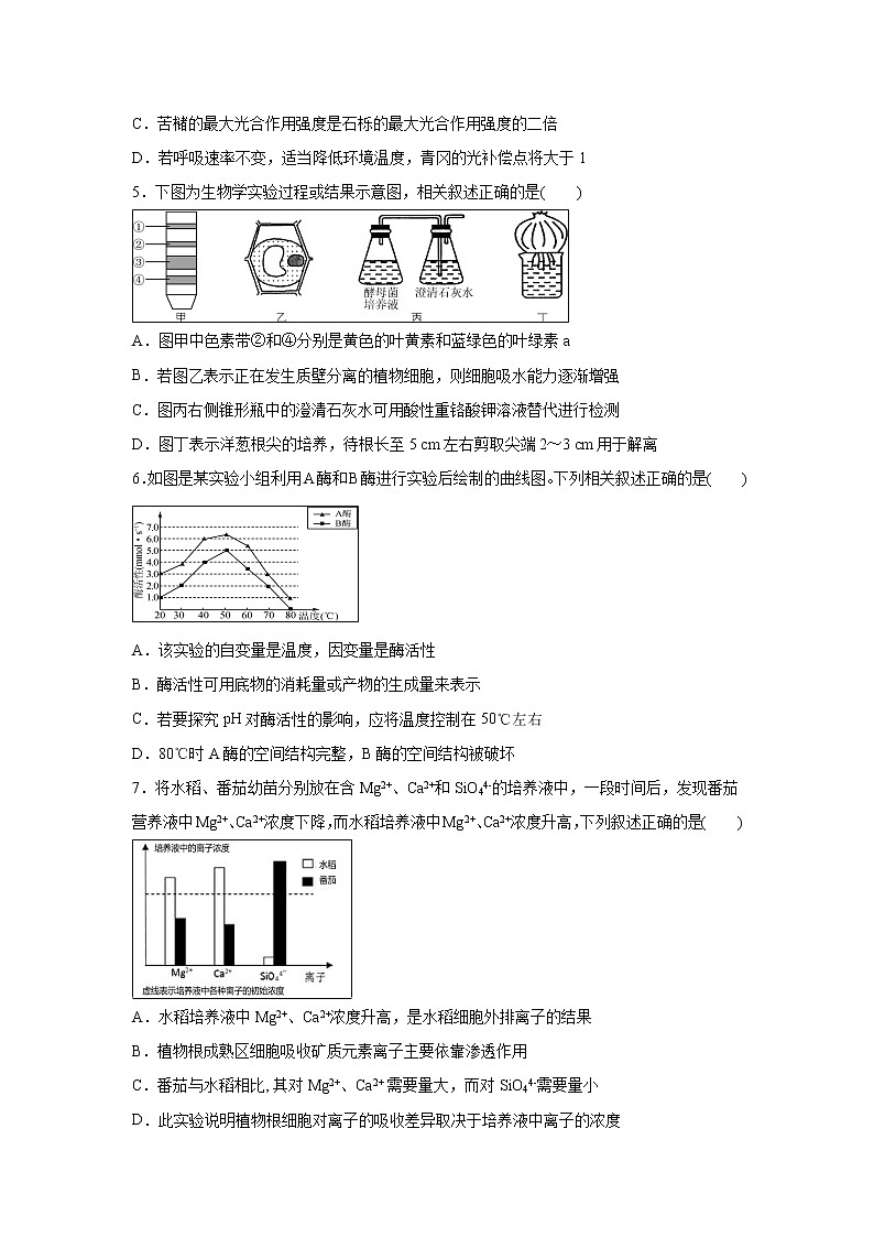 【生物】内蒙古赤峰二中2018-2019学年高二下学期第二次月考试题02
