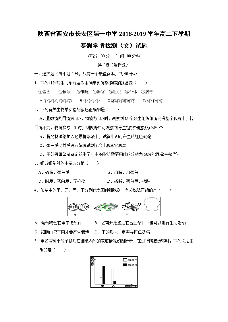 【生物】陕西省西安市长安区第一中学2018-2019学年高二下学期寒假学情检测（文）试题第1页