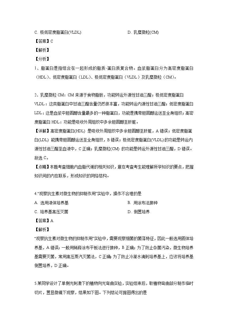 【生物】上海市徐汇区2018-2019学年高二下学期学习能力诊断卷生命科学试题 （解析版）02