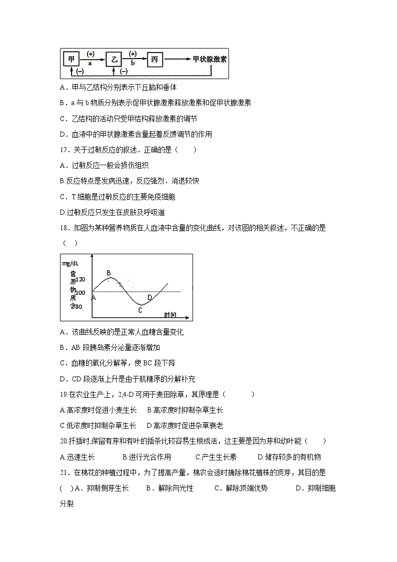 【生物】四川省德阳五中2018-2019学年高二下学期第一次月考试卷第3页