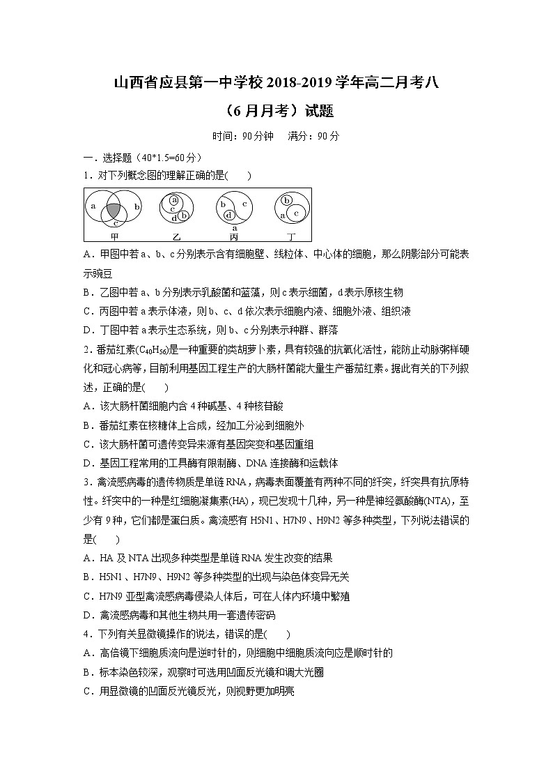 【生物】山西省应县第一中学校2018-2019学年高二月考八（6月月考）试题01