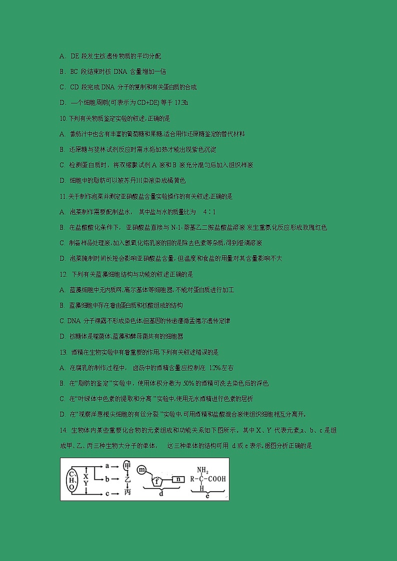 【生物】四川省遂宁市第二中学2018-2019高二下学期第三次月考试卷第3页