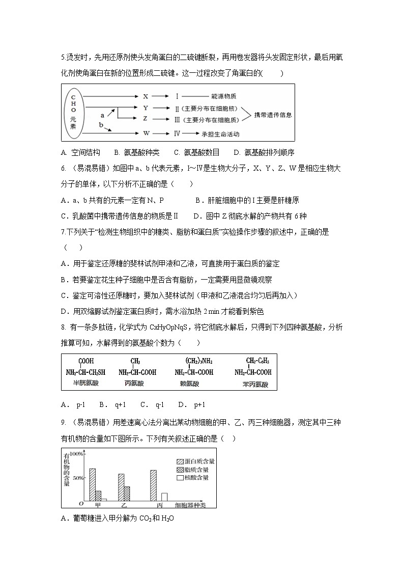 【生物】天津市静海县第一中学2018-2019学年高二5月月考试题02