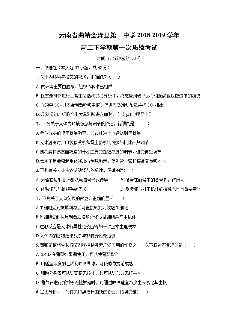 【生物】云南省曲靖会泽县第一中学2018-2019学年高二下学期第一次质检考试01