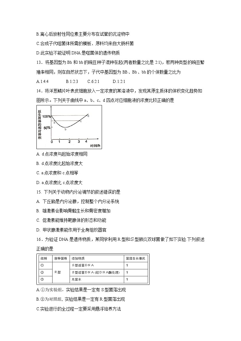 【生物】浙江省东阳中学2018-2019学年高二6月月考试题03