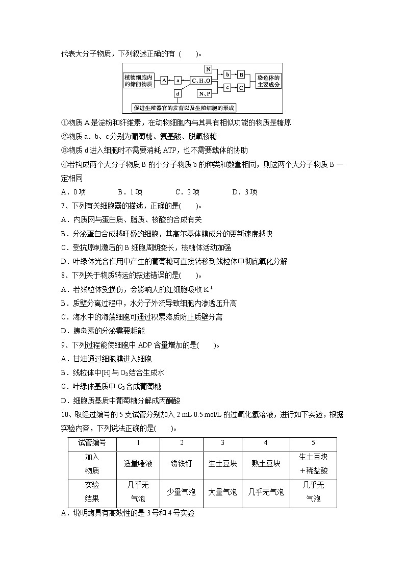 【生物】云南省玉溪一中2018-2019学年高二下学期第一次月考试题02