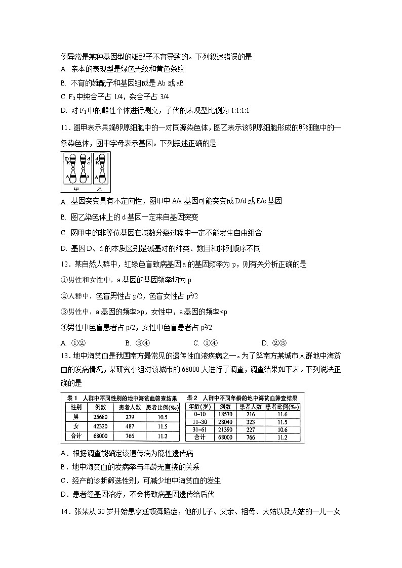 【生物】江西省临川二中、临川二中实验学校2018－2019学年高二下学期第三次联考试题03