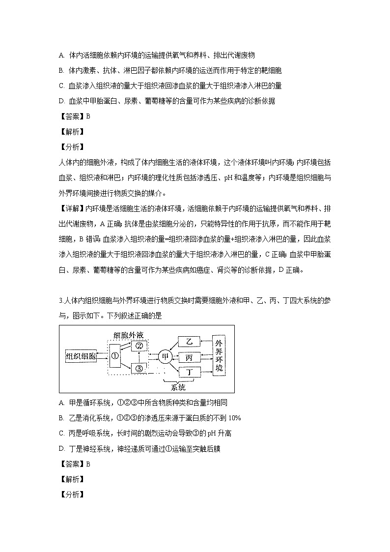 【生物】江西省南昌市第二中学2018-2019学年高二下学期第二次月考试题（解析版）02
