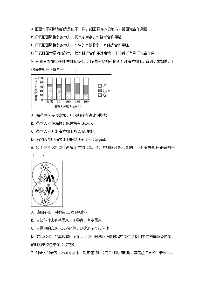 【生物】江西省南康中学2018-2019学年高二下学期第一次月考试题第2页