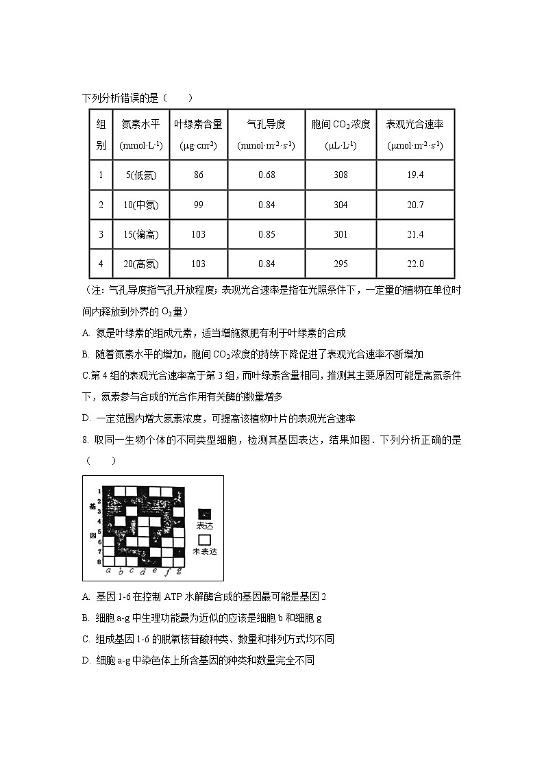 【生物】江西省南康中学2018-2019学年高二下学期第一次月考试题第3页