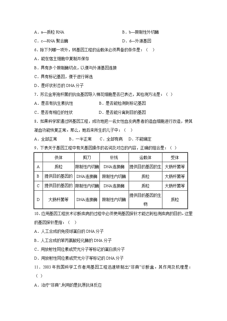 【生物】吉林省吉林市第五十五中学2018-2019学年高二3月月考试题第2页