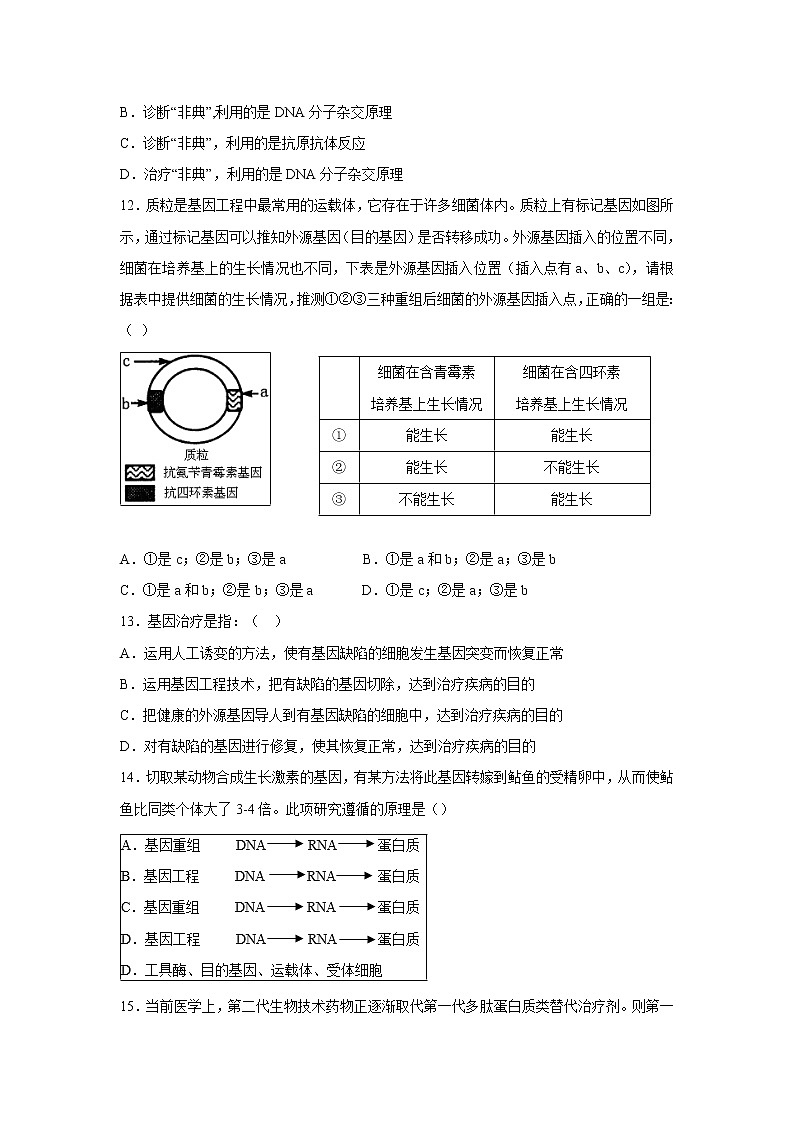 【生物】吉林省吉林市第五十五中学2018-2019学年高二3月月考试题第3页