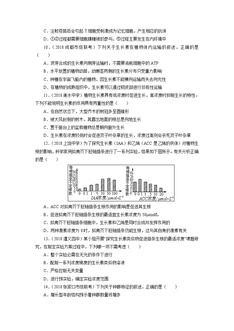 【生物】吉林省蛟河高级中学2018-2019学年下学期高二第一次月考 （解析版） 试卷03
