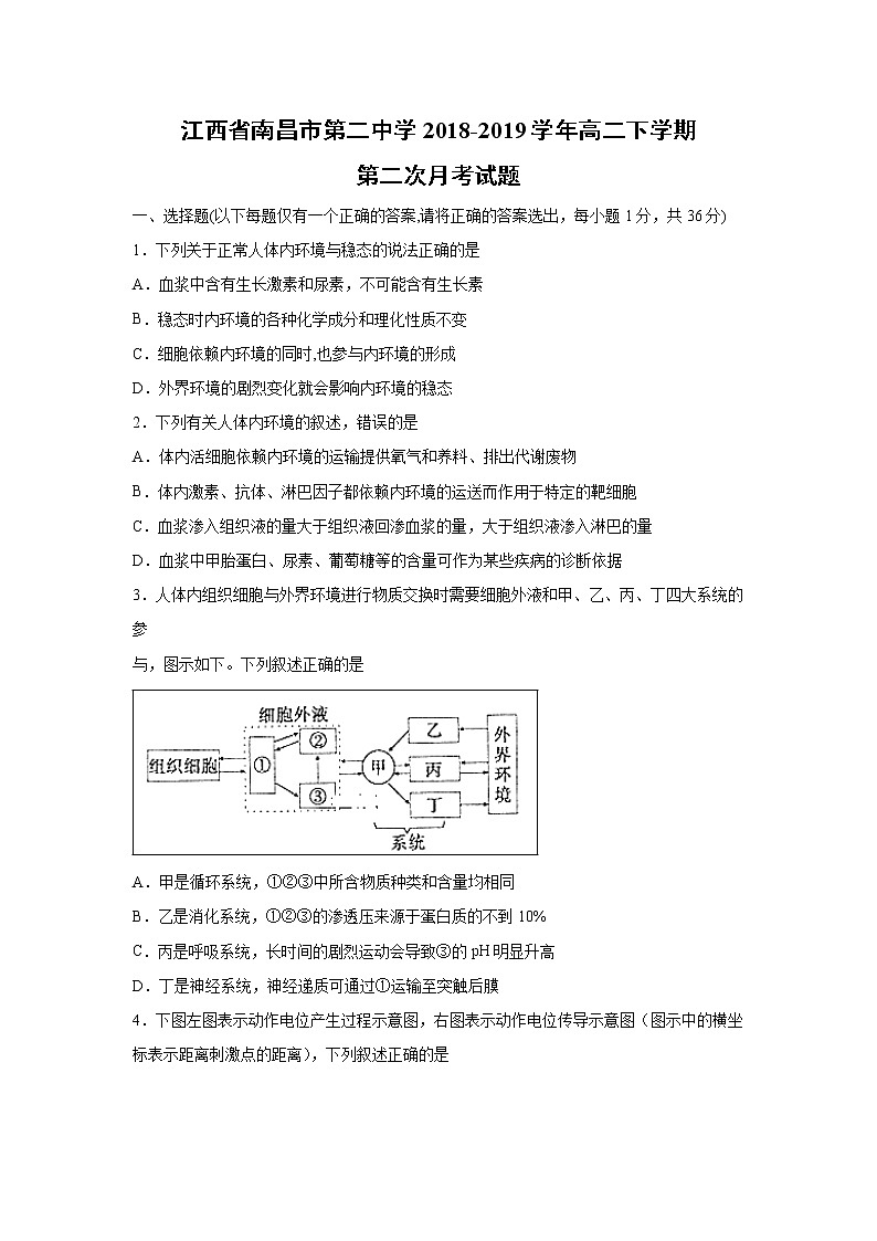 【生物】江西省南昌市第二中学2018-2019学年高二下学期第二次月考试题01