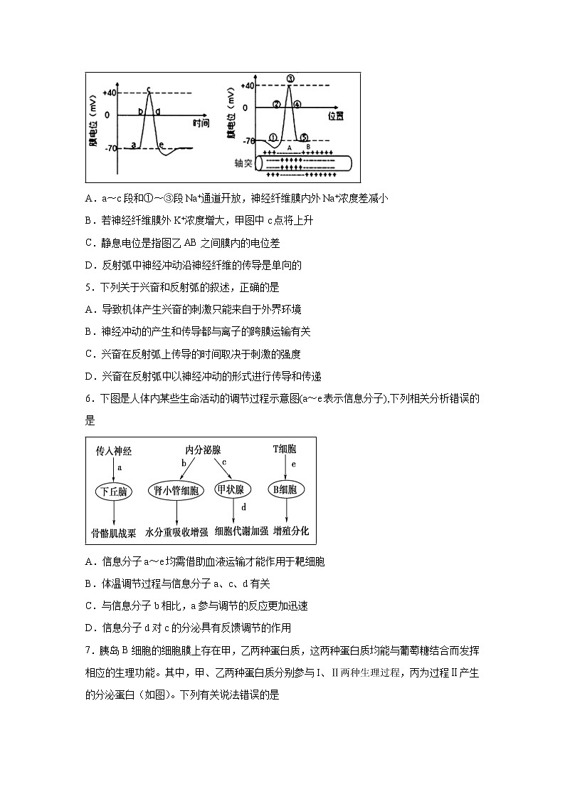 【生物】江西省南昌市第二中学2018-2019学年高二下学期第二次月考试题02