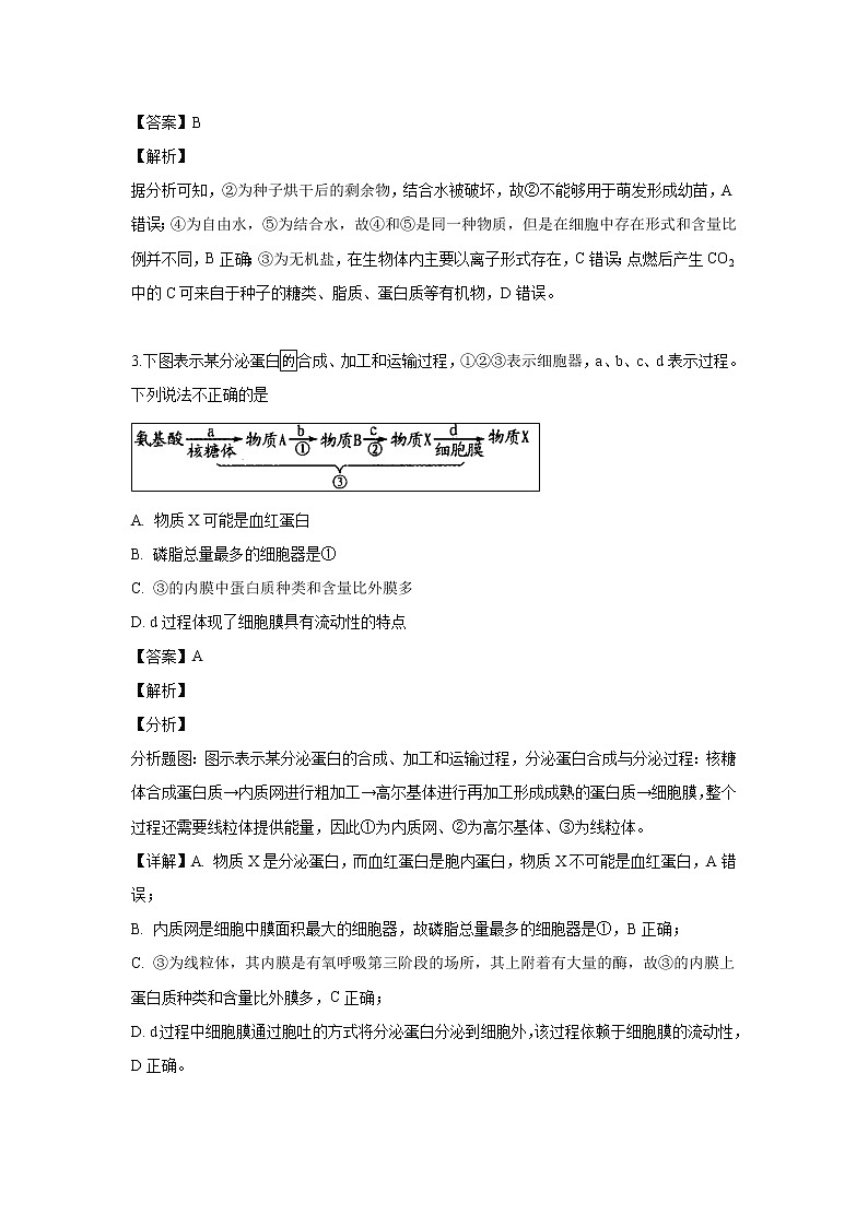 【生物】内蒙古自治区乌兰察布市集宁一中2018-2019学年高二6月月考试卷（解析版）02
