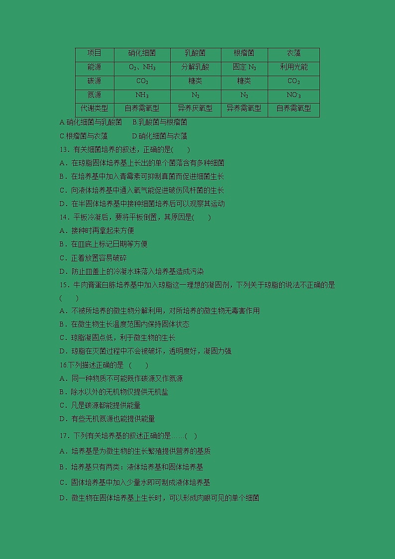 【生物】山西省汾阳市第二高级中学2018-2019学年高二下学期第一次周练试卷03