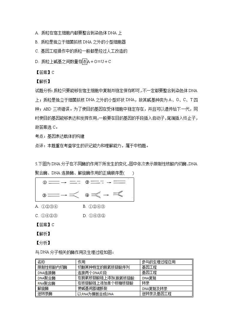 【生物】山东省微山县第二中学2018-2019学年高二下学期第二学段教学质量监测试卷 （解析版）03