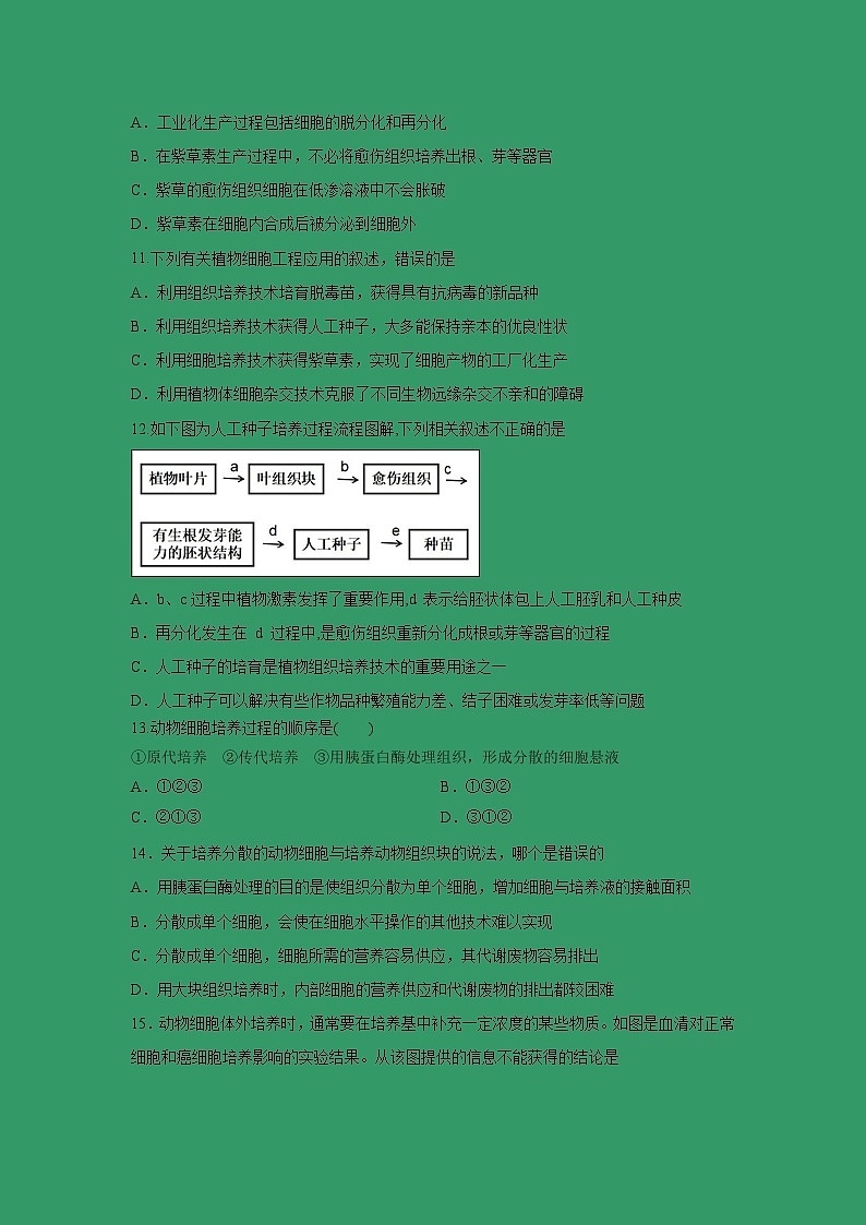 【生物】山东省淄博市淄川中学2018-2019学年高二下学期第一次月考试题03