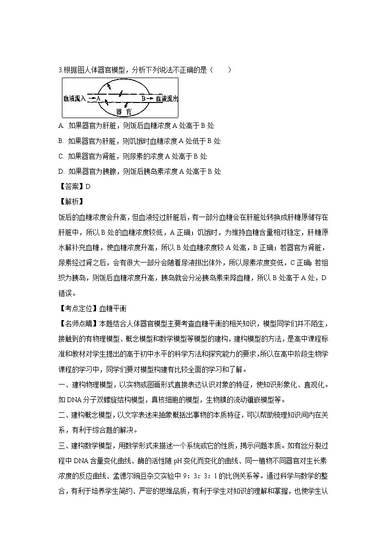 【生物】江西省宜春市上高二中2018-2019学年高二下学期第二次月考试题（解析版）第2页
