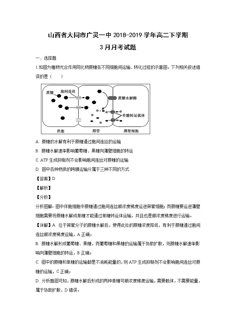【生物】山西省大同市广灵一中2018-2019学年高二下学期3月月考试题 （解析版）01