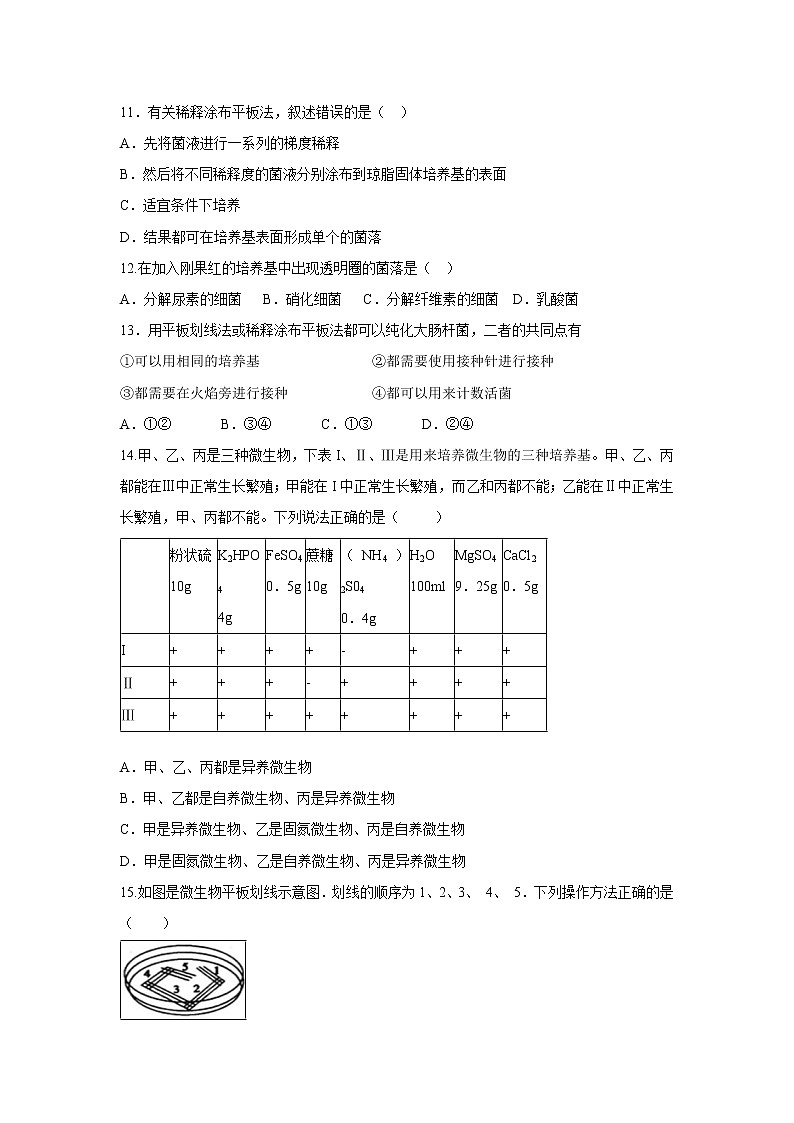 【生物】山西省平遥中学校2018-2019高二下学期第二次月考试卷03