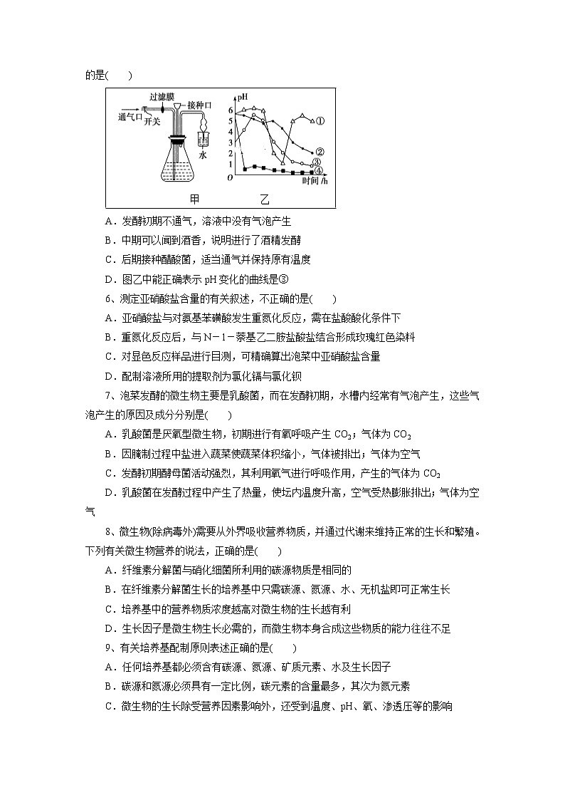 【生物】河南省扶沟县高级中学2018-2019学年高二下学期第一次月考试卷02